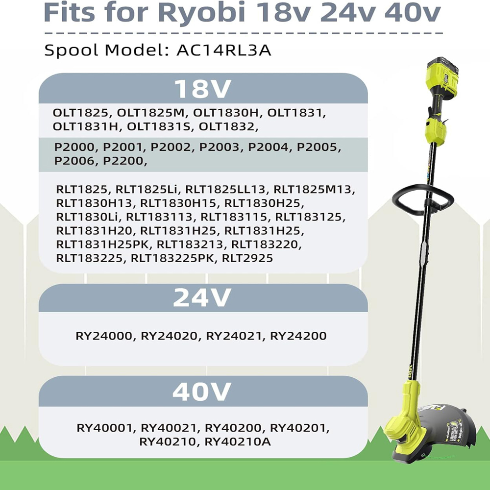 For Ryobi One+ Spool & Line Fo - Gardening Tools Ryobi ulasan dan harga
