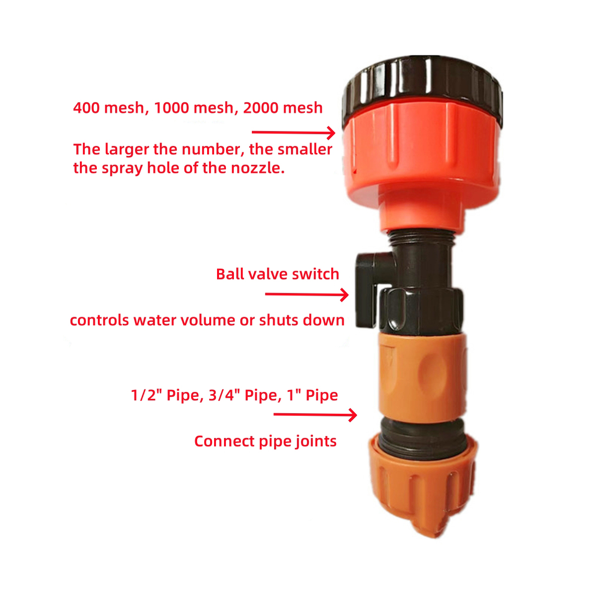 Durable Garden Sprinkler Head  - Gardening Tools And Equipment ulasan dan harga