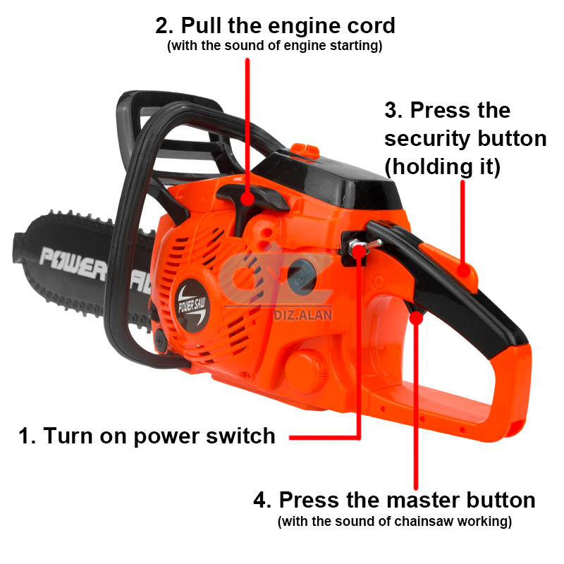 Kids Tools Power Chainsaws Ele - Gardening Tools Kids Set ulasan dan harga